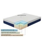 Memory Foam Gel Mattress, Bed-in-a-Box , CertiPUR-US Certified - Image 3